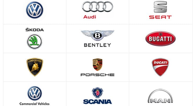 AUDI/VW/SKODA